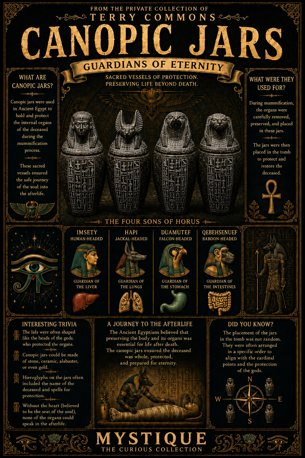 Canopic Jars