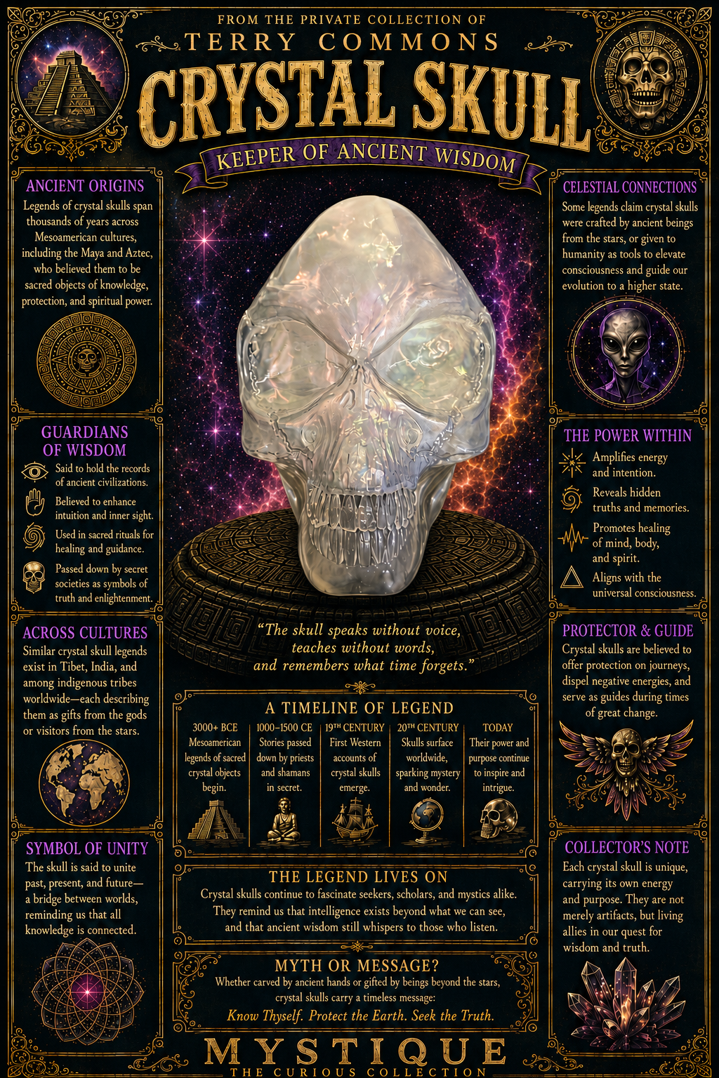 Crystal Skull