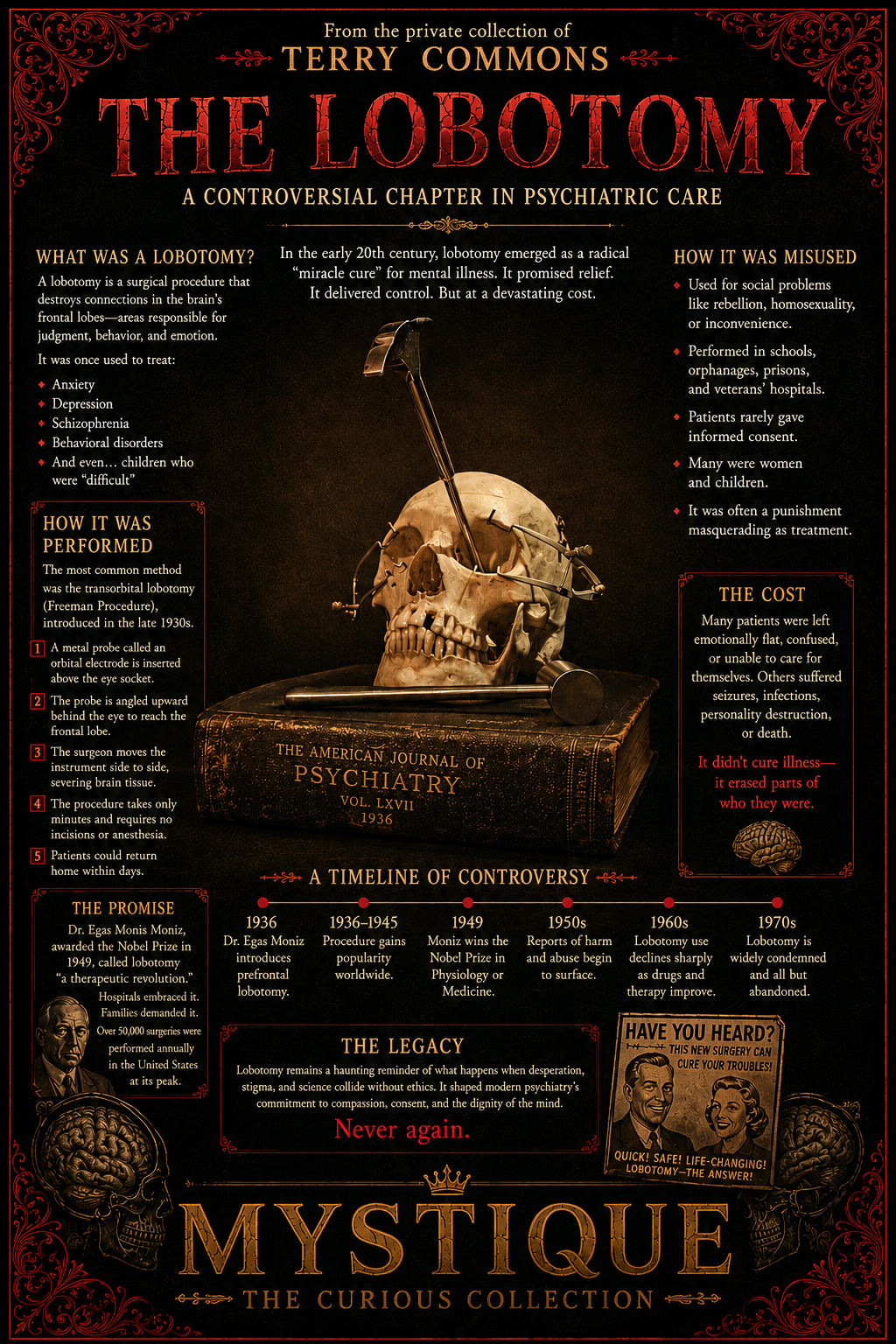 The Lobotomy
