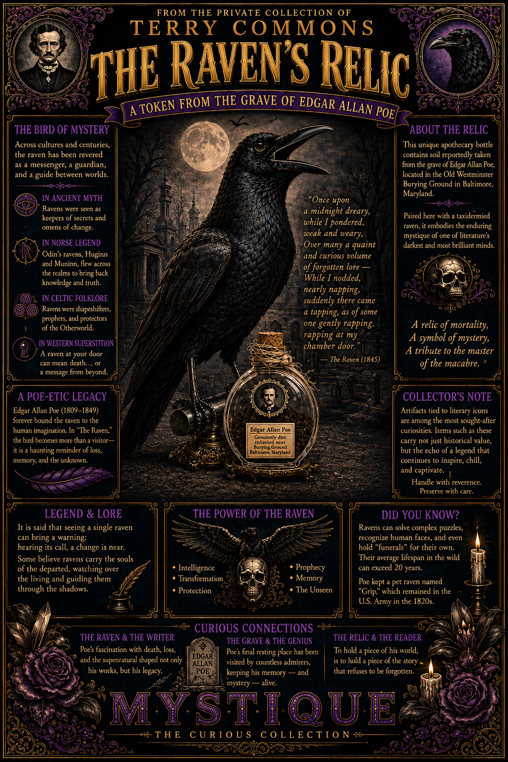The Raven's Relic